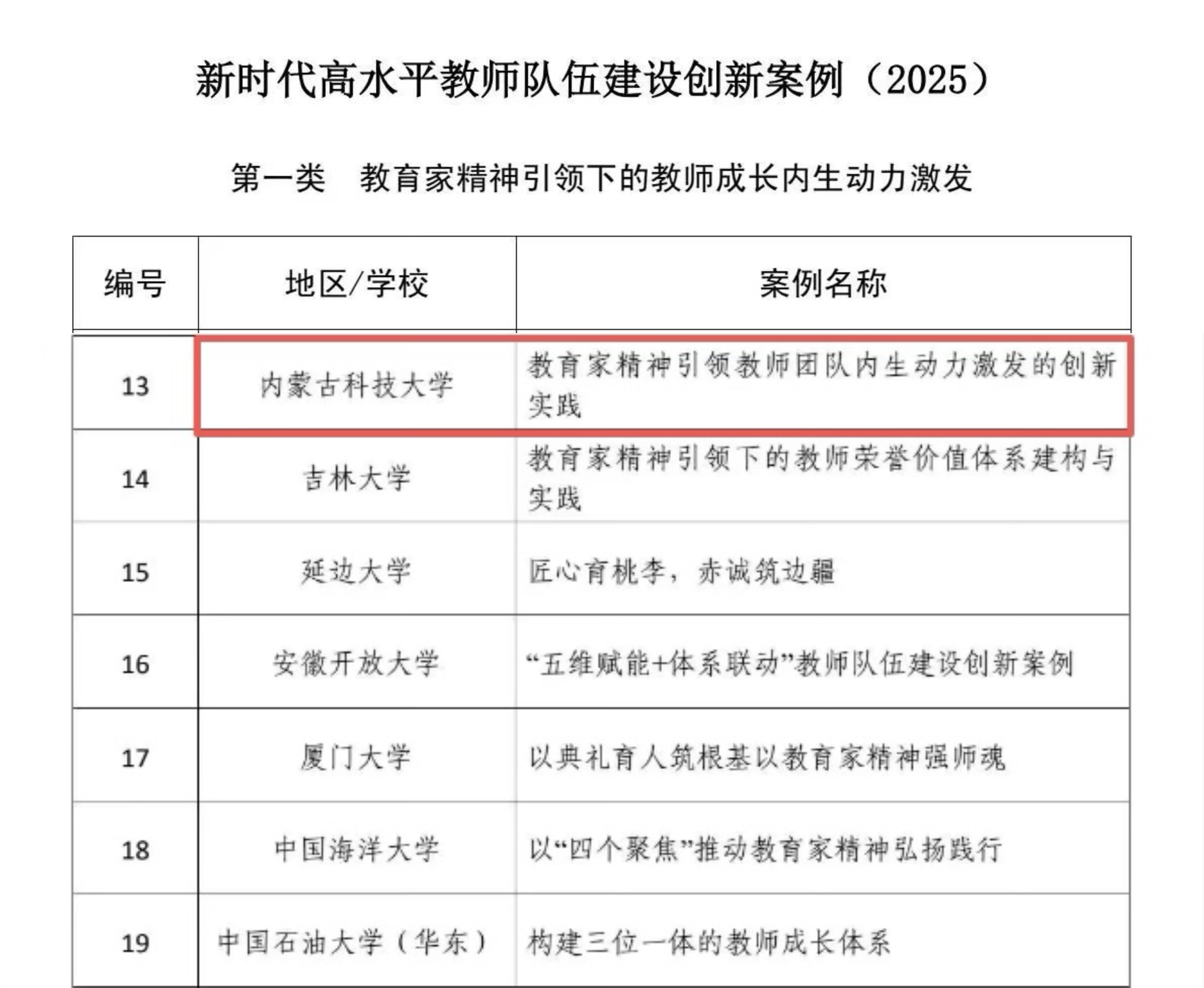 泰国东南亚3D彩票