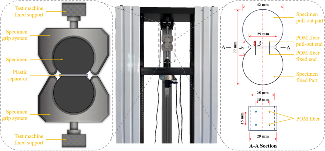 泰国东南亚3D彩票