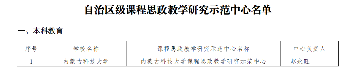 泰国东南亚3D彩票