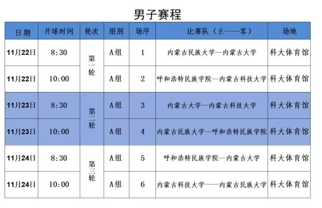泰国东南亚3D彩票