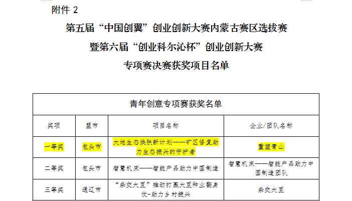 泰国东南亚3D彩票