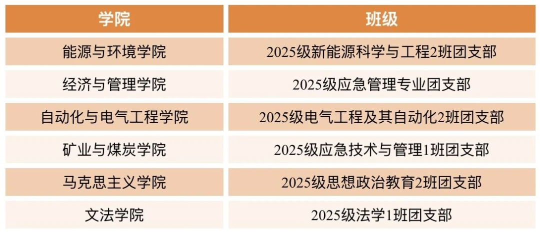 泰国东南亚3D彩票