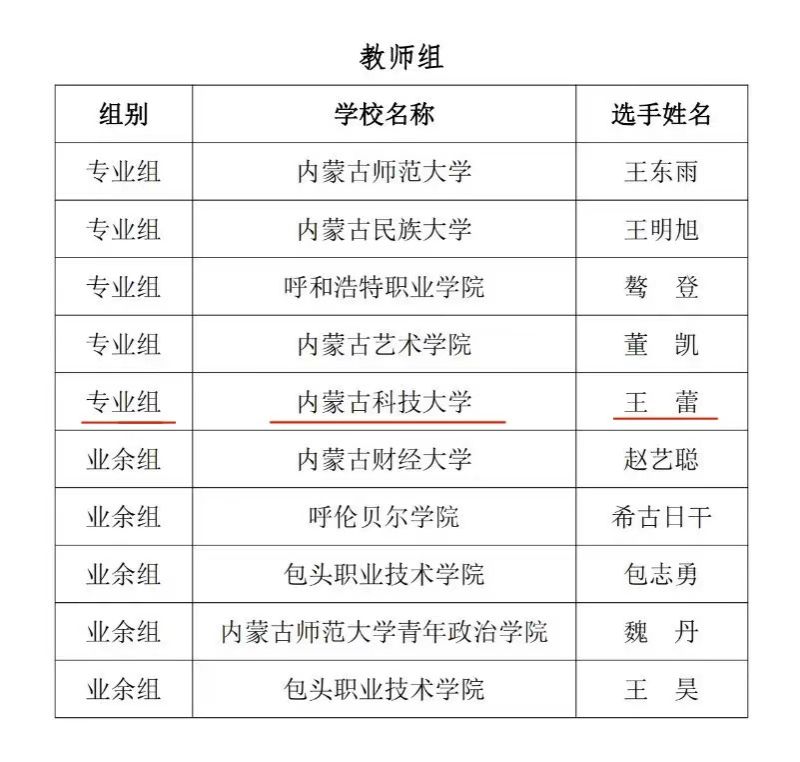 泰国东南亚3D彩票