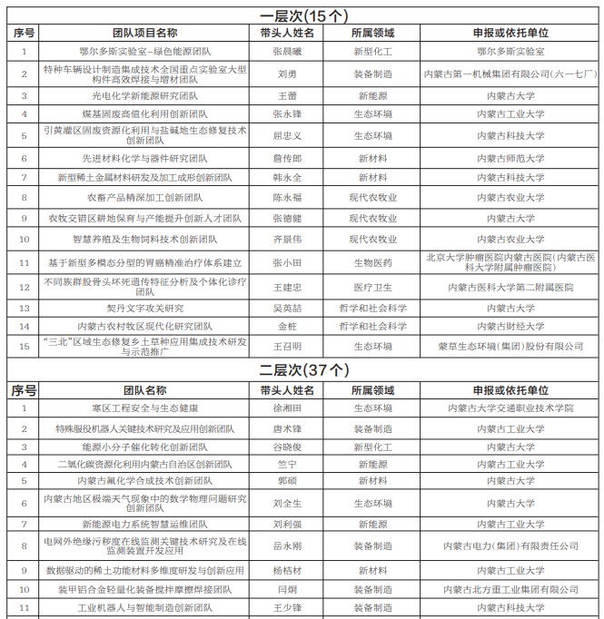 泰国东南亚3D彩票