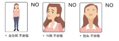 泰国东南亚3D彩票