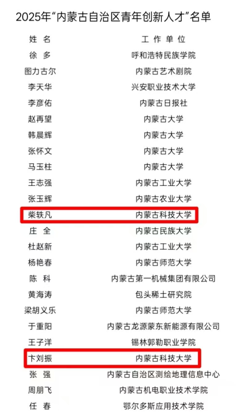 泰国东南亚3D彩票