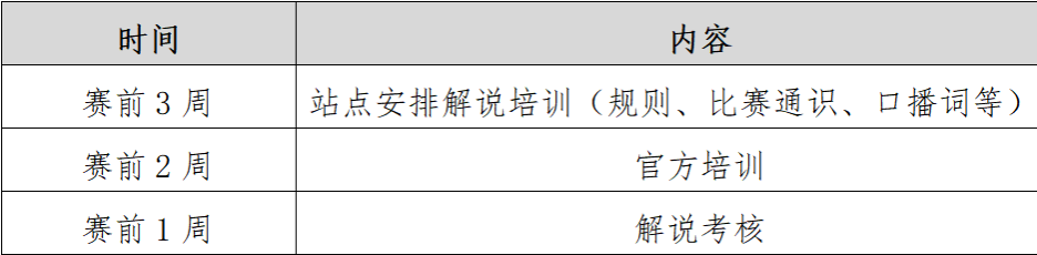 泰国东南亚3D彩票