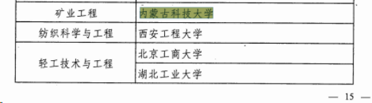 泰国东南亚3D彩票