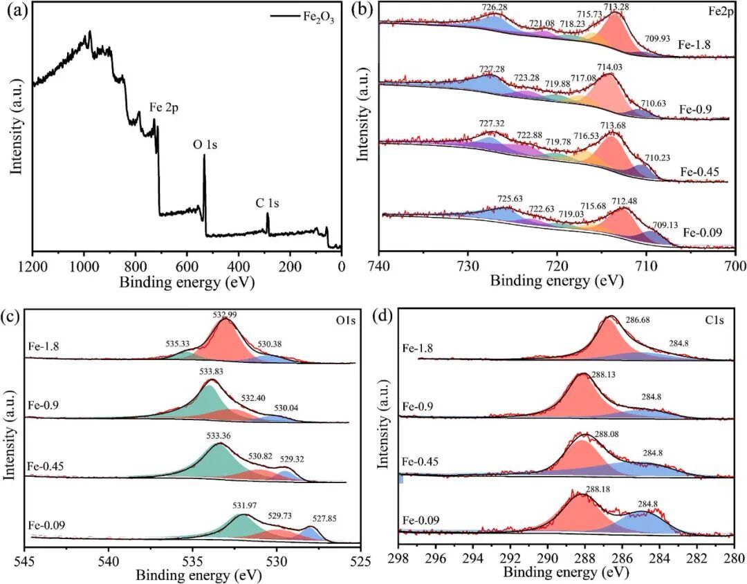 泰国东南亚3D彩票