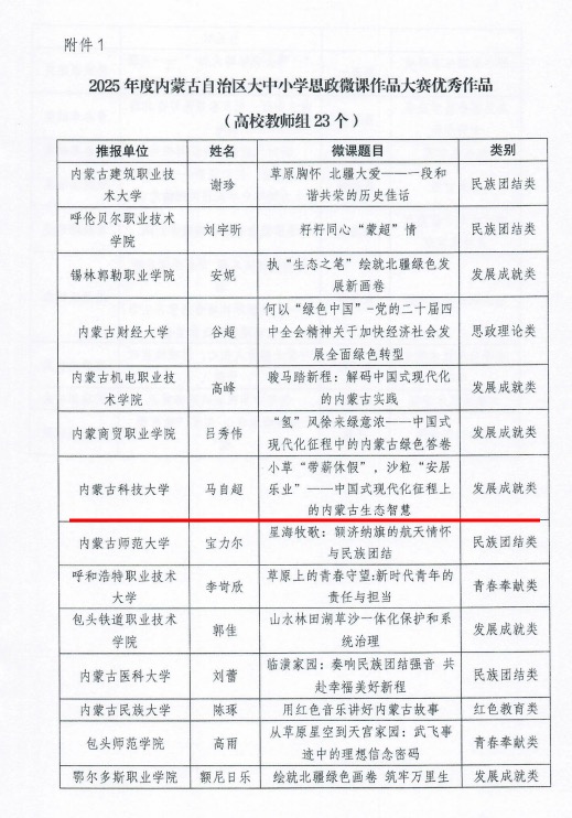 泰国东南亚3D彩票