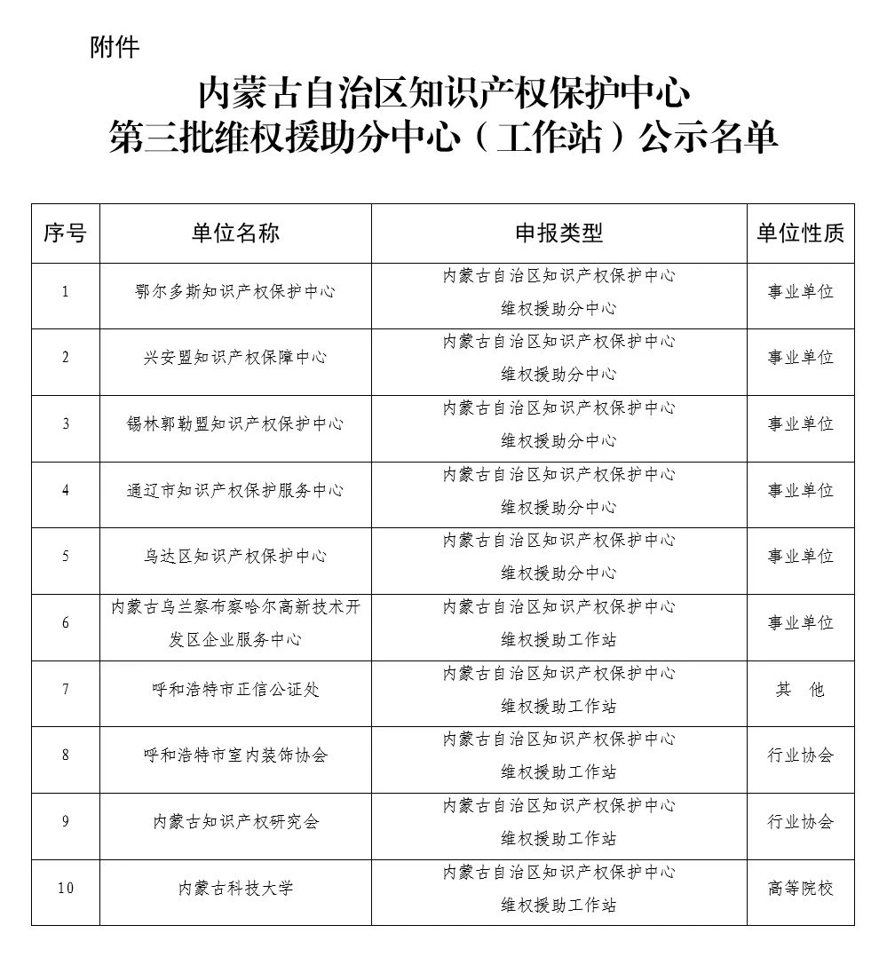 泰国东南亚3D彩票