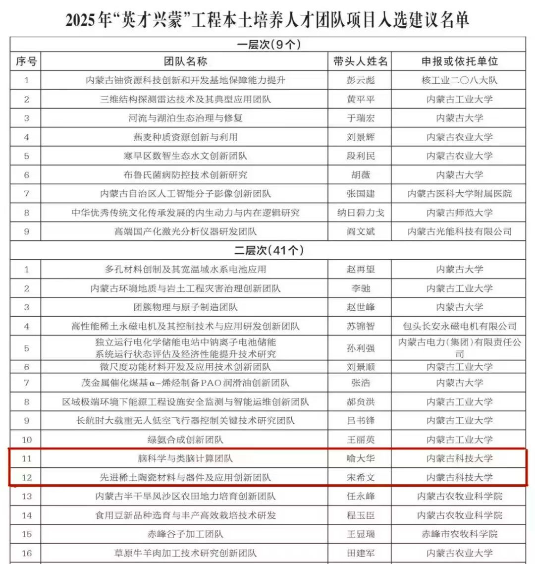 泰国东南亚3D彩票