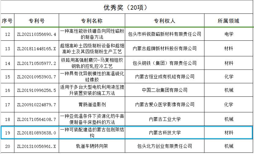 泰国东南亚3D彩票
