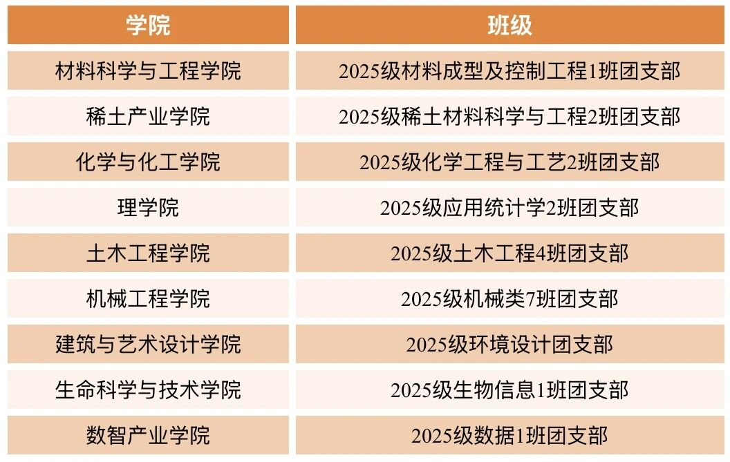 泰国东南亚3D彩票