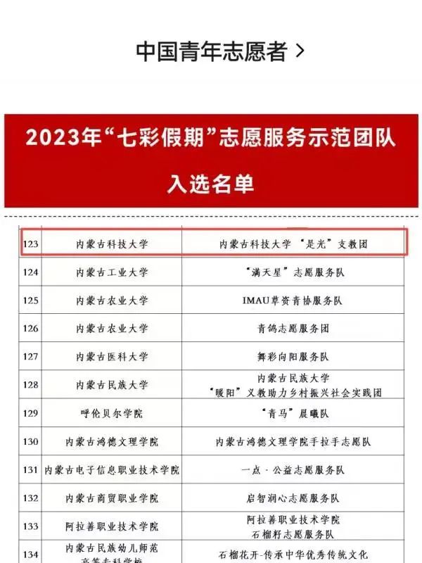 泰国东南亚3D彩票