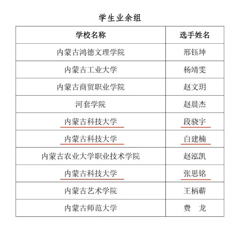 泰国东南亚3D彩票