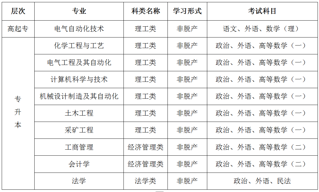 泰国东南亚3D彩票
