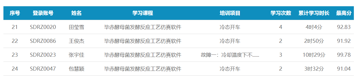 泰国东南亚3D彩票