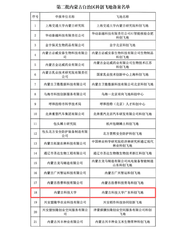 泰国东南亚3D彩票