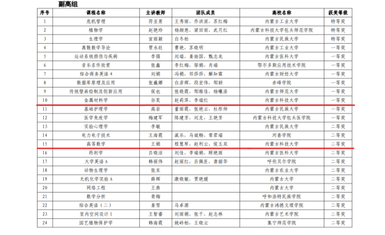 泰国东南亚3D彩票