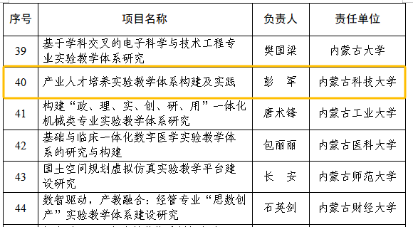 泰国东南亚3D彩票
