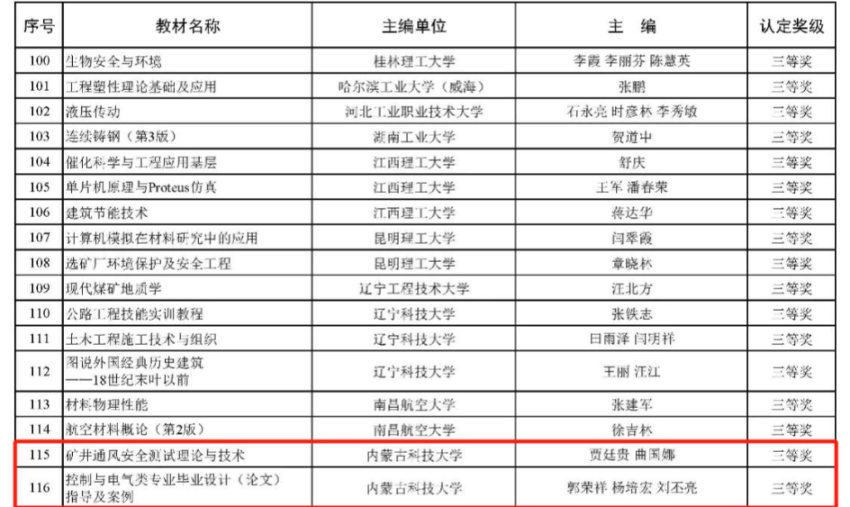 泰国东南亚3D彩票