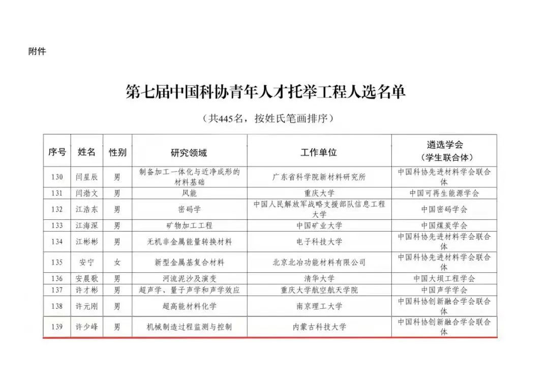 泰国东南亚3D彩票