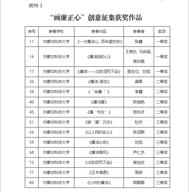 泰国东南亚3D彩票