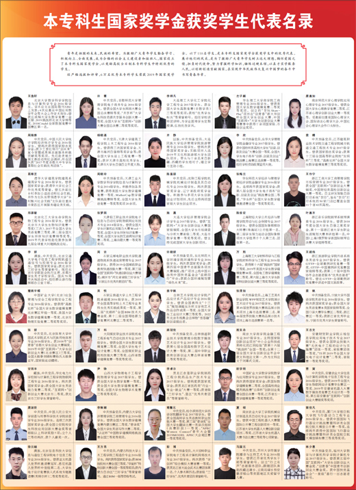 泰国东南亚3D彩票