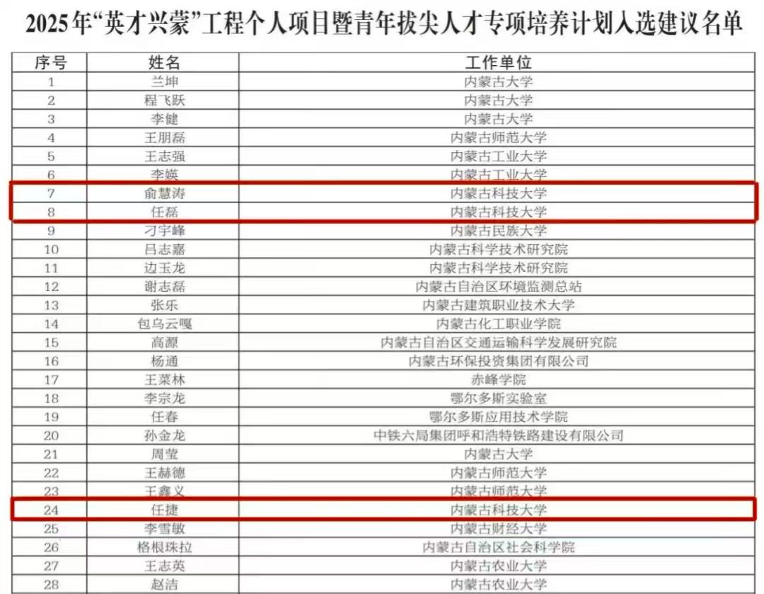 泰国东南亚3D彩票