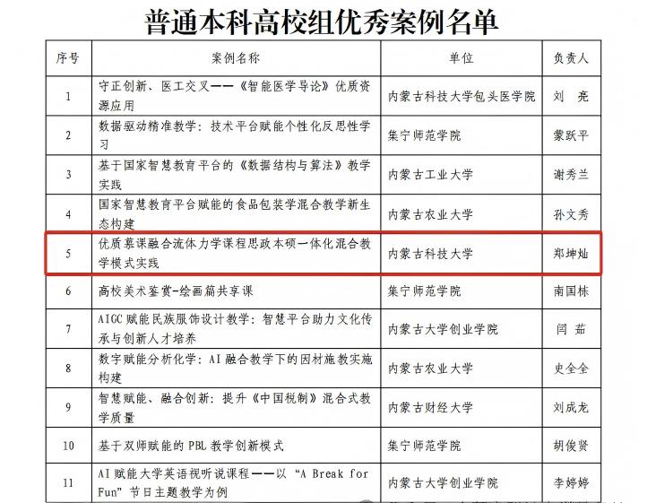 泰国东南亚3D彩票