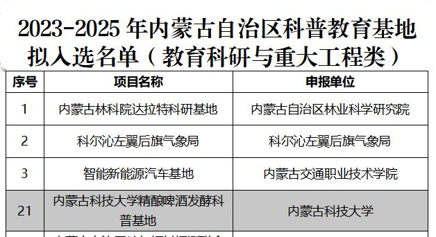 泰国东南亚3D彩票