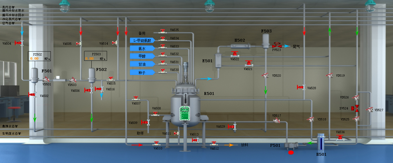 泰国东南亚3D彩票