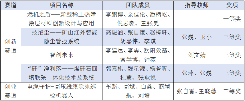 泰国东南亚3D彩票