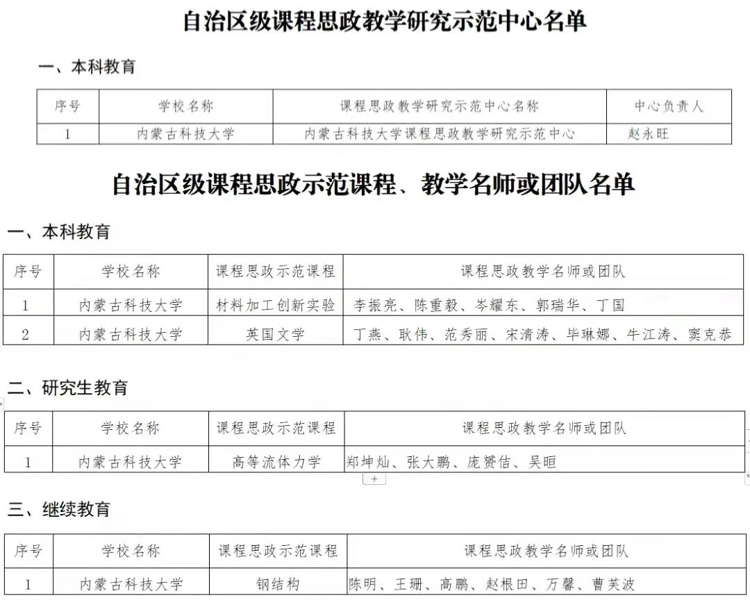 泰国东南亚3D彩票