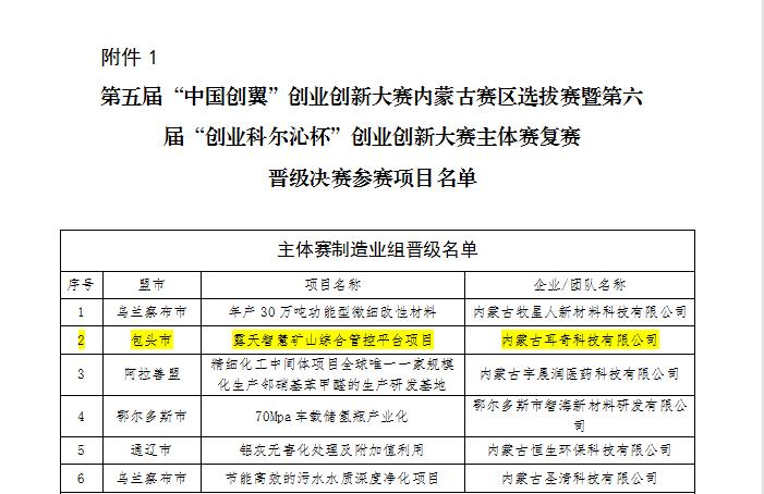 泰国东南亚3D彩票