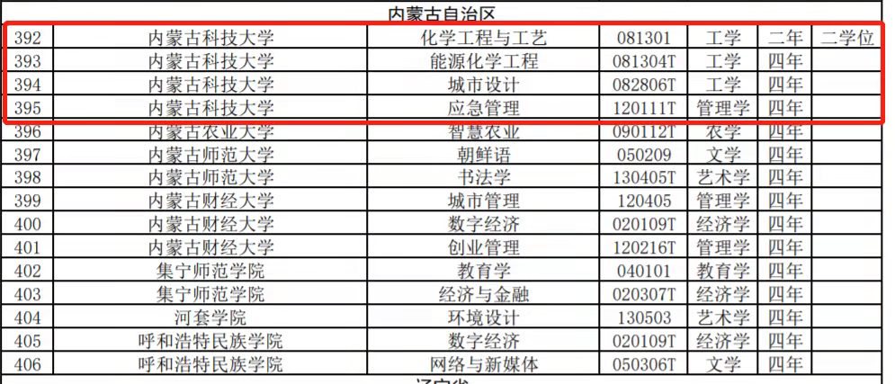 泰国东南亚3D彩票