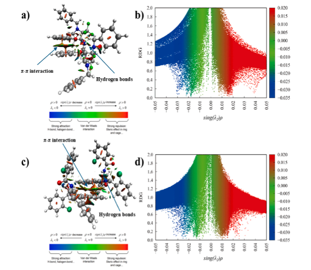 泰国东南亚3D彩票