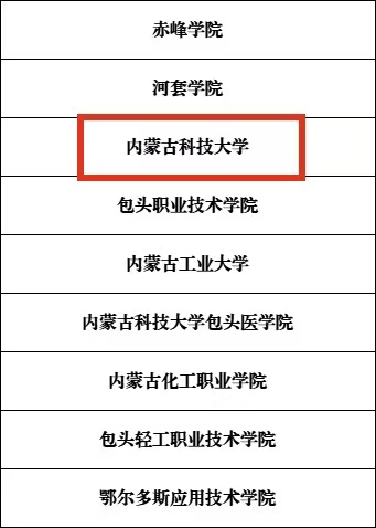 泰国东南亚3D彩票