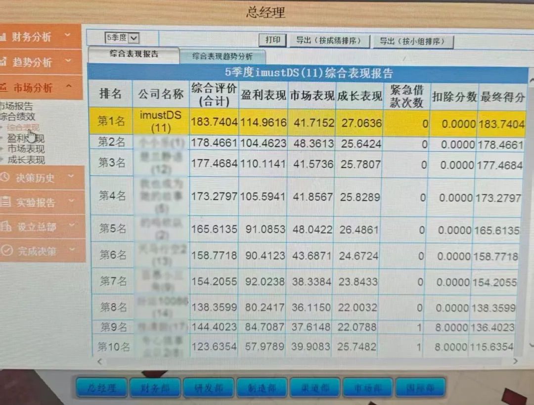 泰国东南亚3D彩票