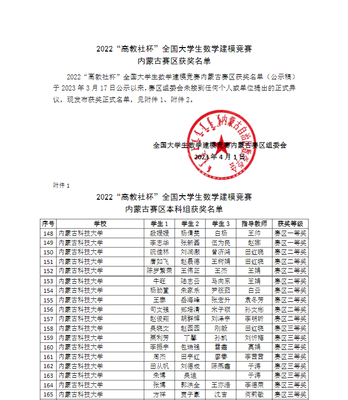 泰国东南亚3D彩票