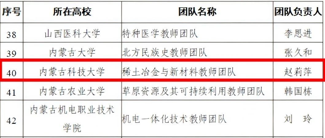 泰国东南亚3D彩票