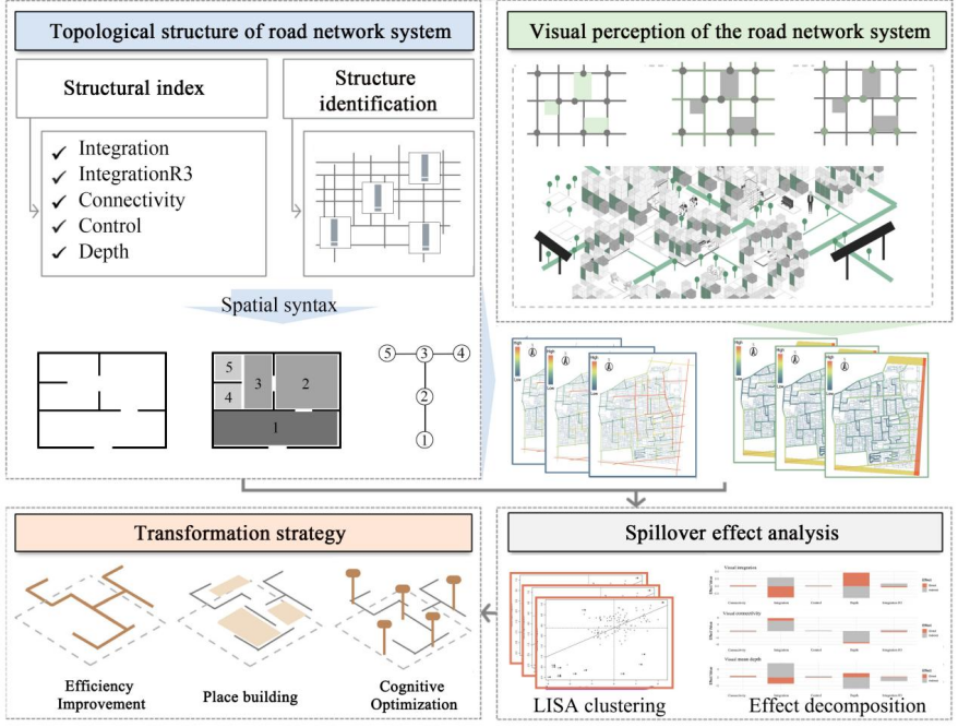 泰国东南亚3D彩票