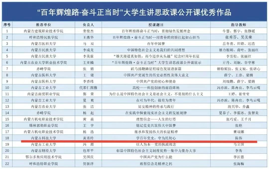 泰国东南亚3D彩票