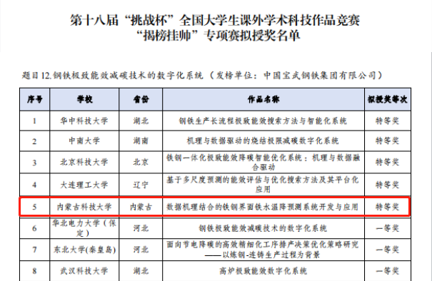 泰国东南亚3D彩票