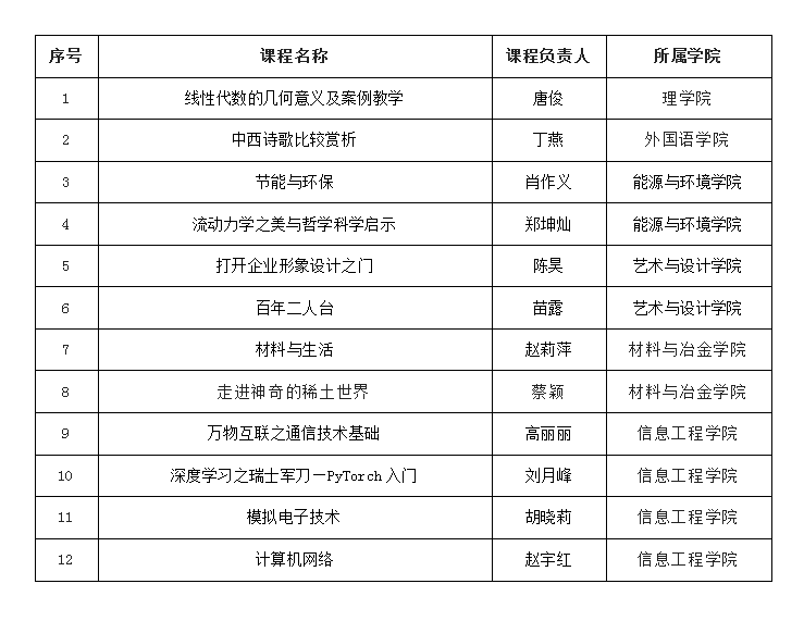 泰国东南亚3D彩票