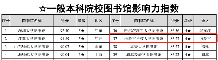 泰国东南亚3D彩票