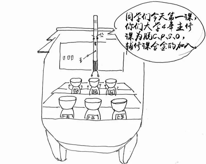 泰国东南亚3D彩票