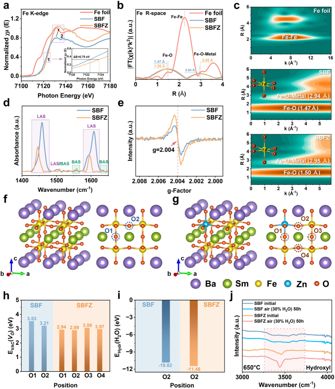 泰国东南亚3D彩票