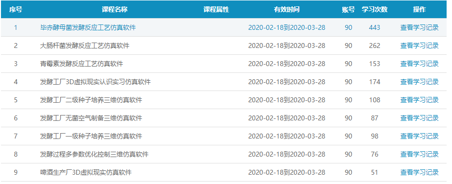 泰国东南亚3D彩票